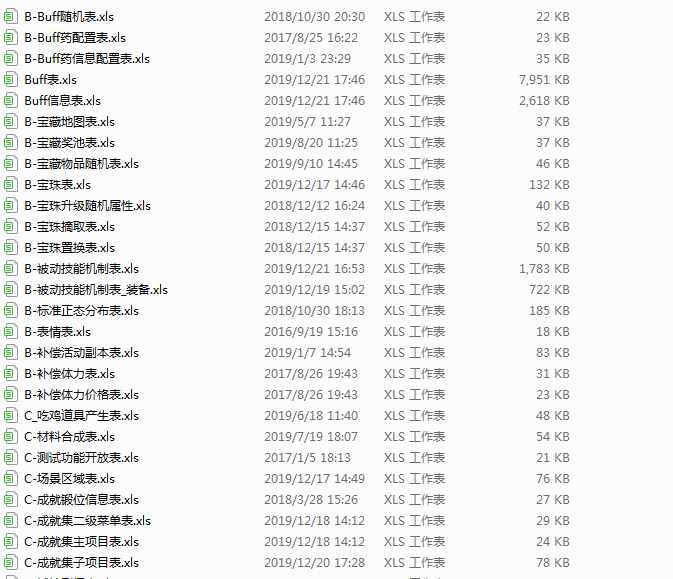 【阿拉德之怒导表工具软件】阿拉德之怒配置表导出软件工具-2023年9月17日全新打包整理！